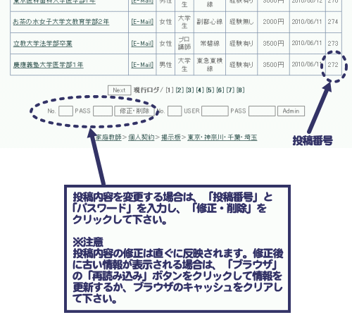 掲載内容の変更・削除