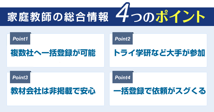 尼崎市の家庭教師バイトの特徴