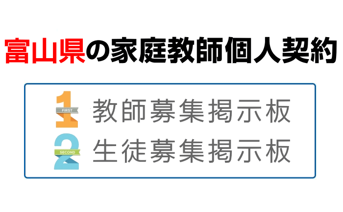 富山県の個人契約 家庭教師の総合情報